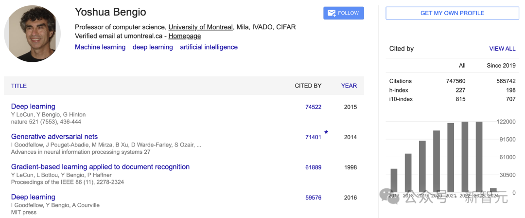 2023 ACM Fellow颁给图灵三巨头！清华马维英、微软高剑峰、上交大陈海波等14位华人当选