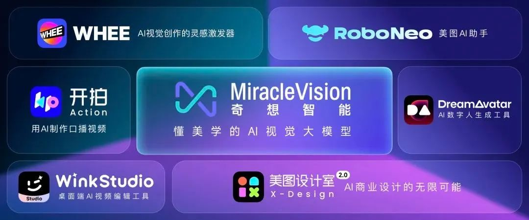 年赚3亿，利润暴涨2倍，这家公司靠AI翻身