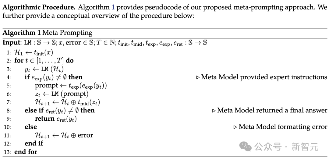 GPT-4准确率最高飙升64%！斯坦福OpenAI重磅研究：全新Meta-Prompting方法让LLM当老板