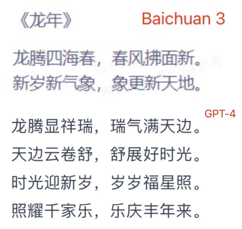 实测“超越GPT-4”的百川超千亿参数模型：医疗问答业内最强？
