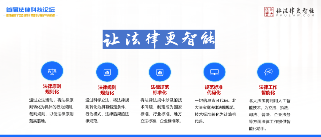 大模型时代，北大法宝的实践与展望