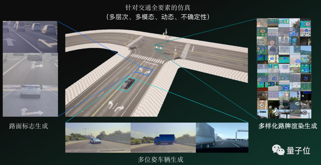 商汤绝影王晓刚：未来一两年是智能汽车突破关键期，大模型是基础 | MEET2024