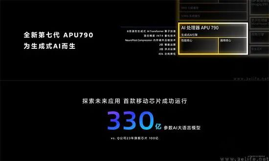平板市场或迎来增长，AI应用的落地将成为推手