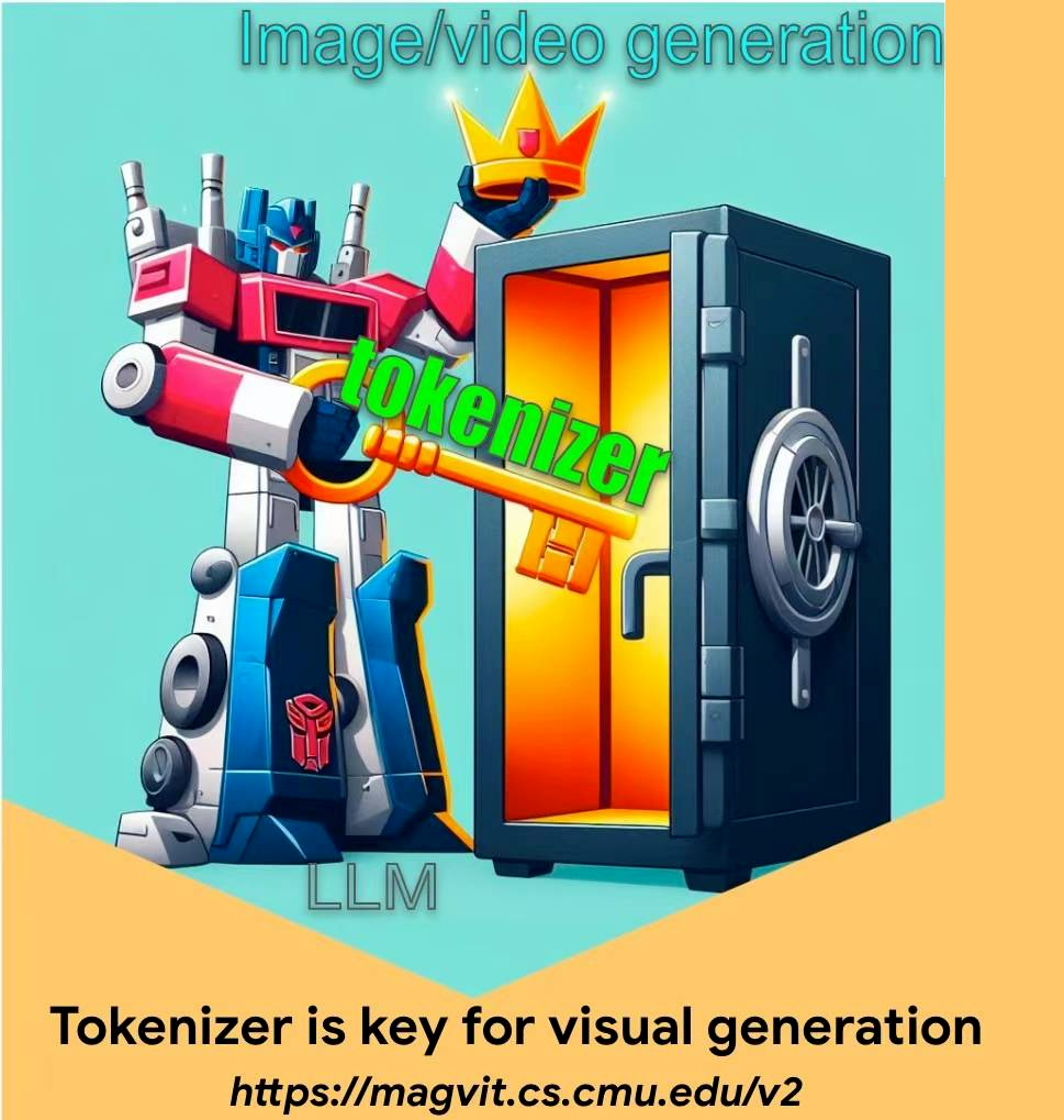 专访 VideoPoet 作者：视频模型技术会收敛，LLM 将取代diffusion带来真正的视觉智能
