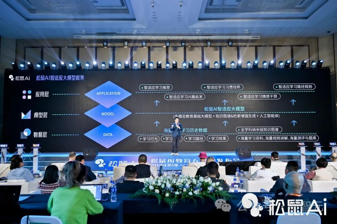 全球首个全学科智适应教育大模型诞生！百亿学习数据训练，9年研发算法突破式迭代