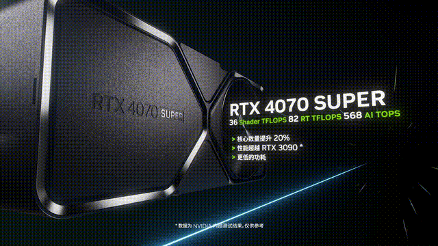 NVIDIA狂飙AI ，市值暴涨，PC性能提升60倍！40系SUPER显卡发布，4899元碾压上代旗舰