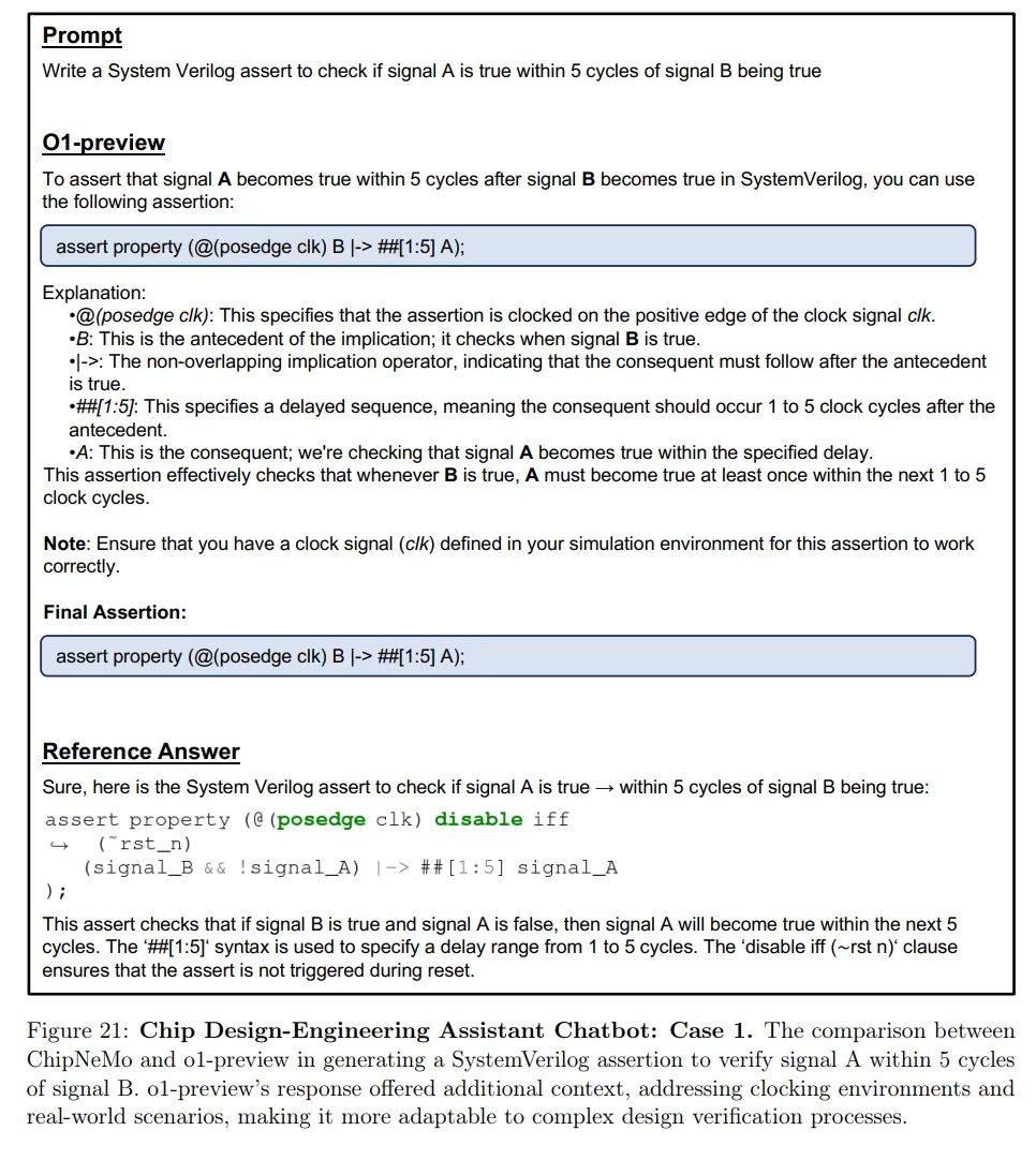280页PDF，全方位评估OpenAI o1，Leetcode刷题准确率竟这么高
