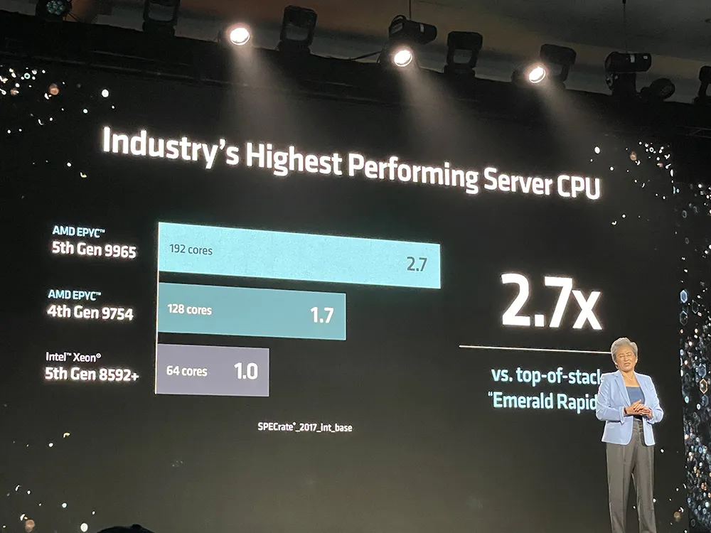 苏姿丰2小时激情演讲！发布AMD最强AI芯片，旗舰CPU单颗10万，OpenAI微软都来站台
