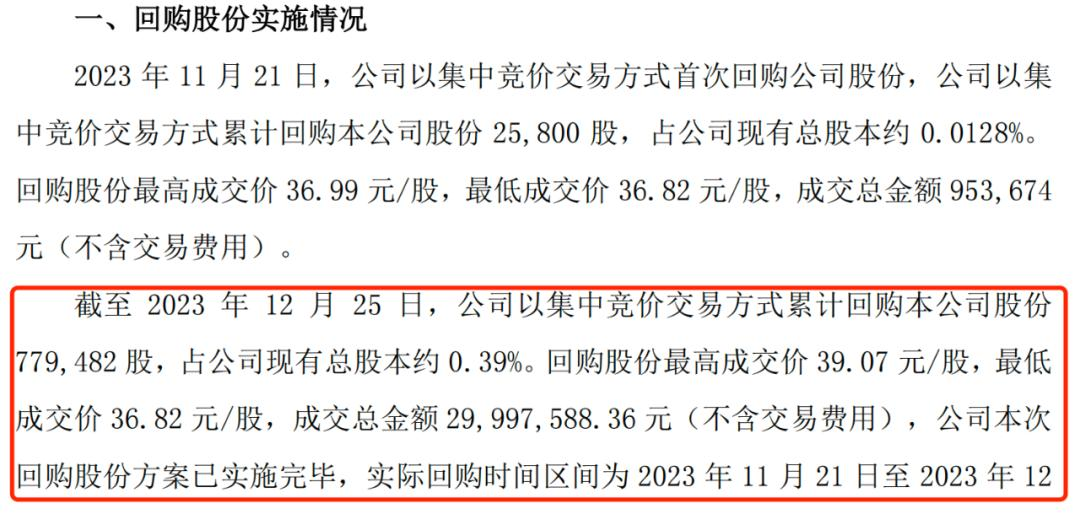 中国镜片“销冠”增速大幅放缓，加码AI难守高端