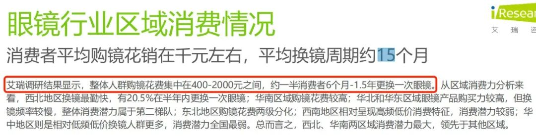 中国镜片“销冠”增速大幅放缓，加码AI难守高端