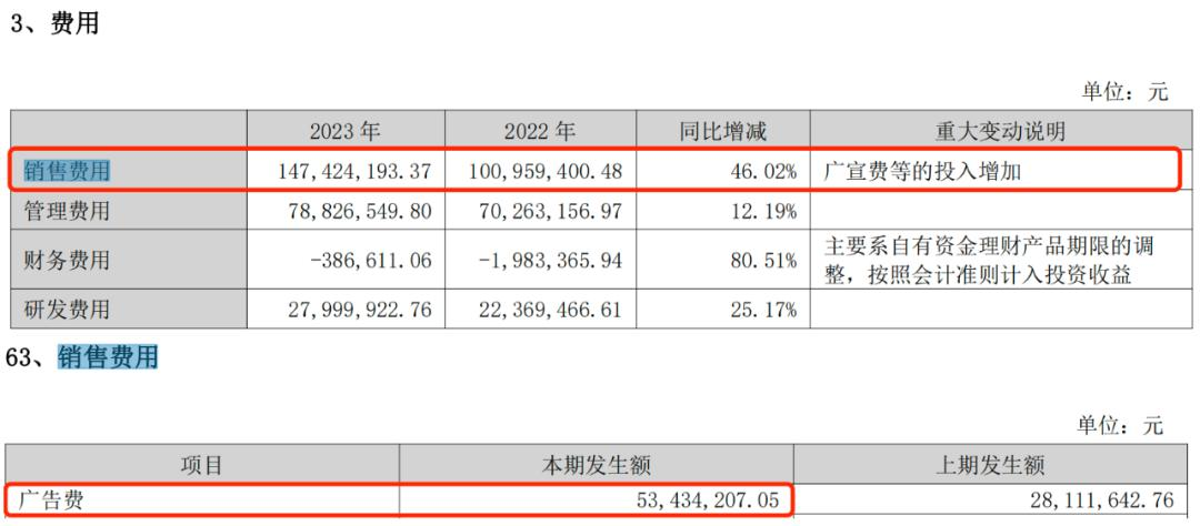 中国镜片“销冠”增速大幅放缓，加码AI难守高端