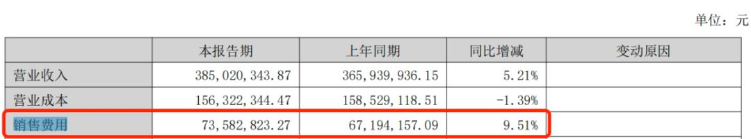 中国镜片“销冠”增速大幅放缓，加码AI难守高端