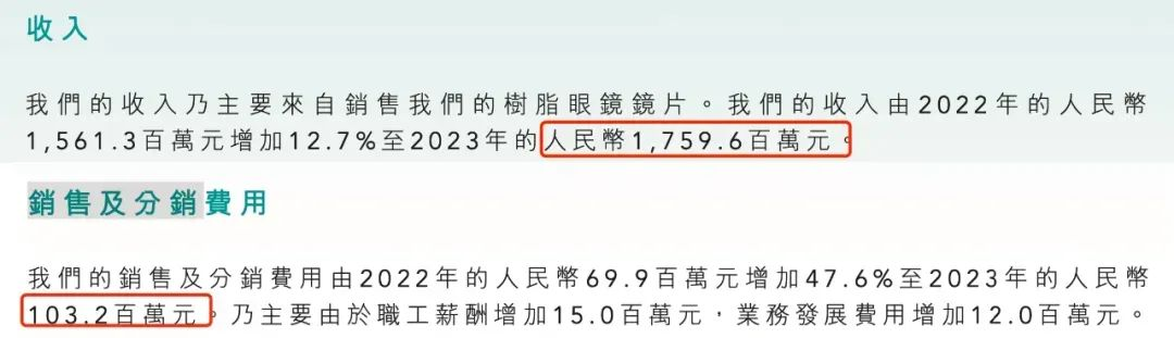 中国镜片“销冠”增速大幅放缓，加码AI难守高端