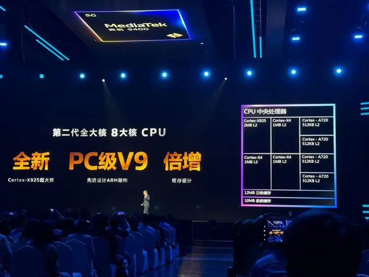 联发科打响手机芯片“卷AI”的第一枪