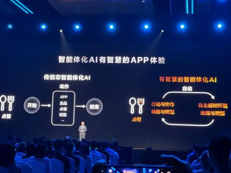 联发科打响手机芯片“卷AI”的第一枪