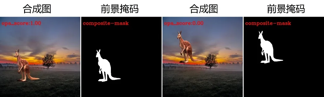 耗资数百万，六年磨一剑！上交开源首创图像合成神器libcom，下载量破万