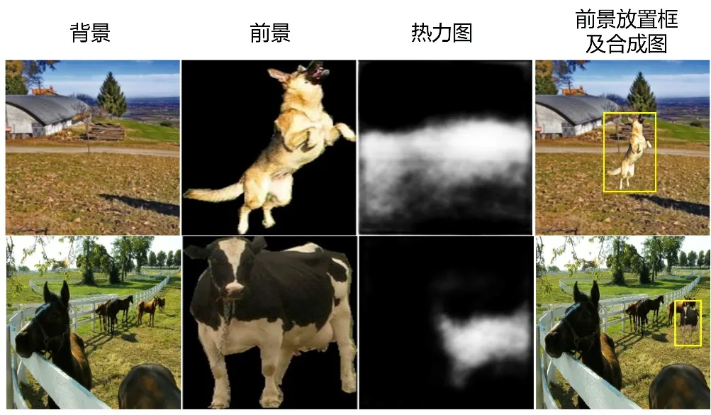 耗资数百万，六年磨一剑！上交开源首创图像合成神器libcom，下载量破万
