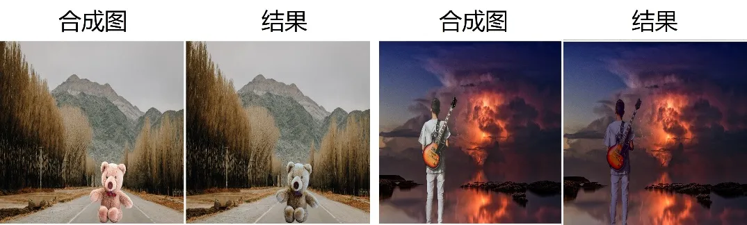 耗资数百万，六年磨一剑！上交开源首创图像合成神器libcom，下载量破万