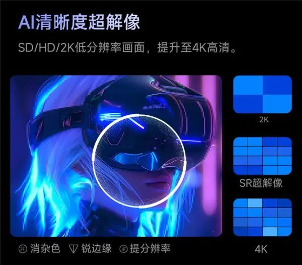 家电厂商齐追AI，海信优势难显