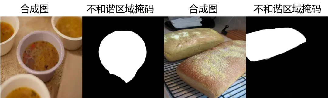 耗资数百万，六年磨一剑！上交开源首创图像合成神器libcom，下载量破万