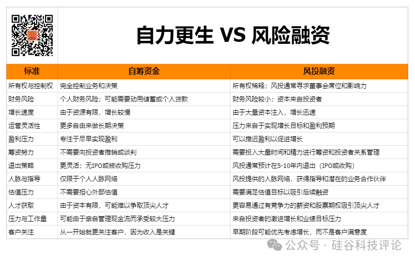 AI创业新范式：如何打造下一代软件产品？