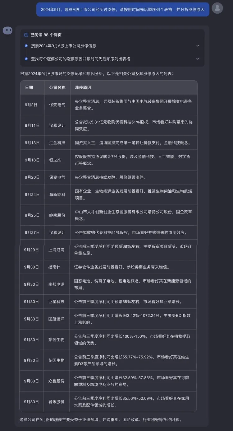 用了Kimi探索版的AI搜索之后，Perplexity只能当背景板了