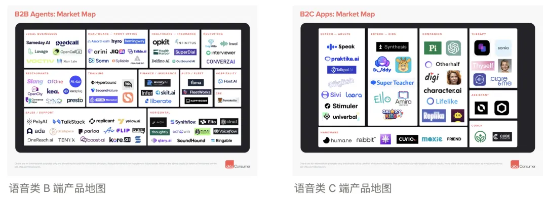 Voice-first，闭关做一款语音产品的思考