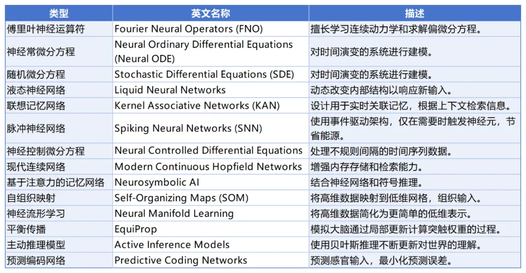 烧钱、耗费资源、难以盈利，被持续唱衰的大语言模型在艰难中倔强前行