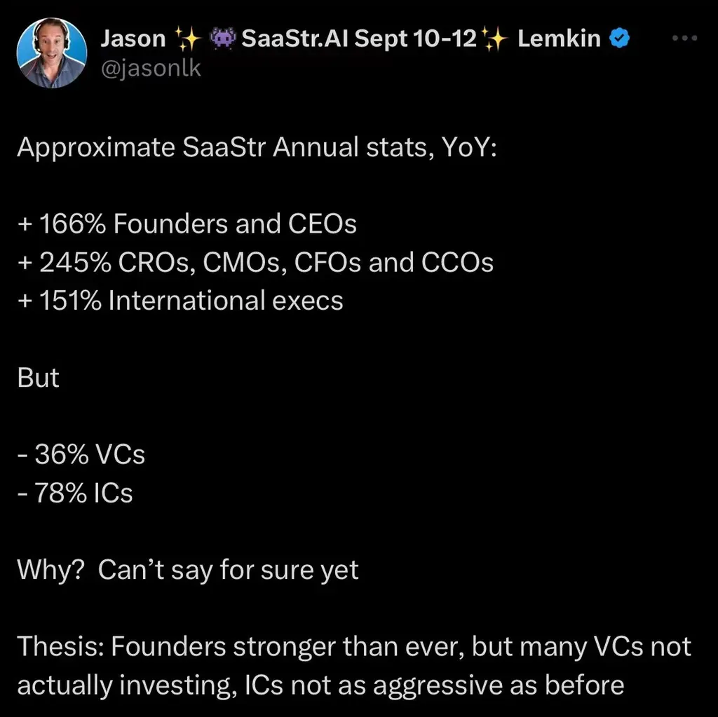 万字见闻｜SaaStr Annual 归来，AI 已来，SaaS 未死，效率成新常态