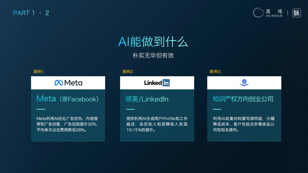 脉脉林凡：AI落地商业的3词6字5概念