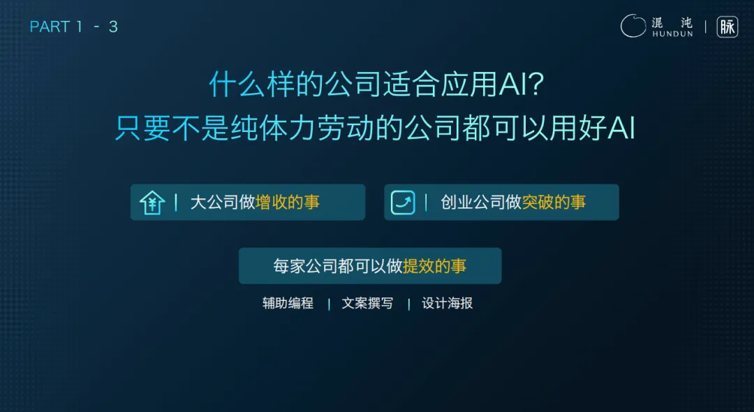 脉脉林凡：AI落地商业的3词6字5概念