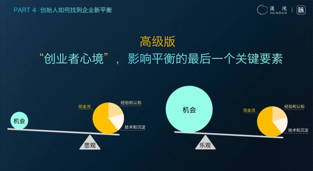 脉脉林凡：AI落地商业的3词6字5概念