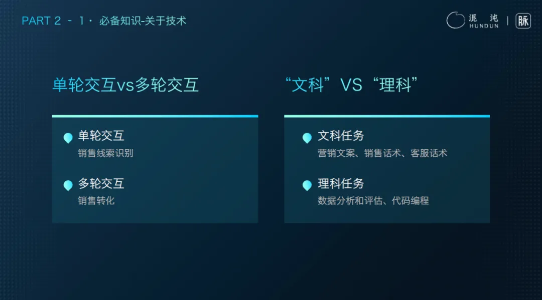 脉脉林凡：AI落地商业的3词6字5概念