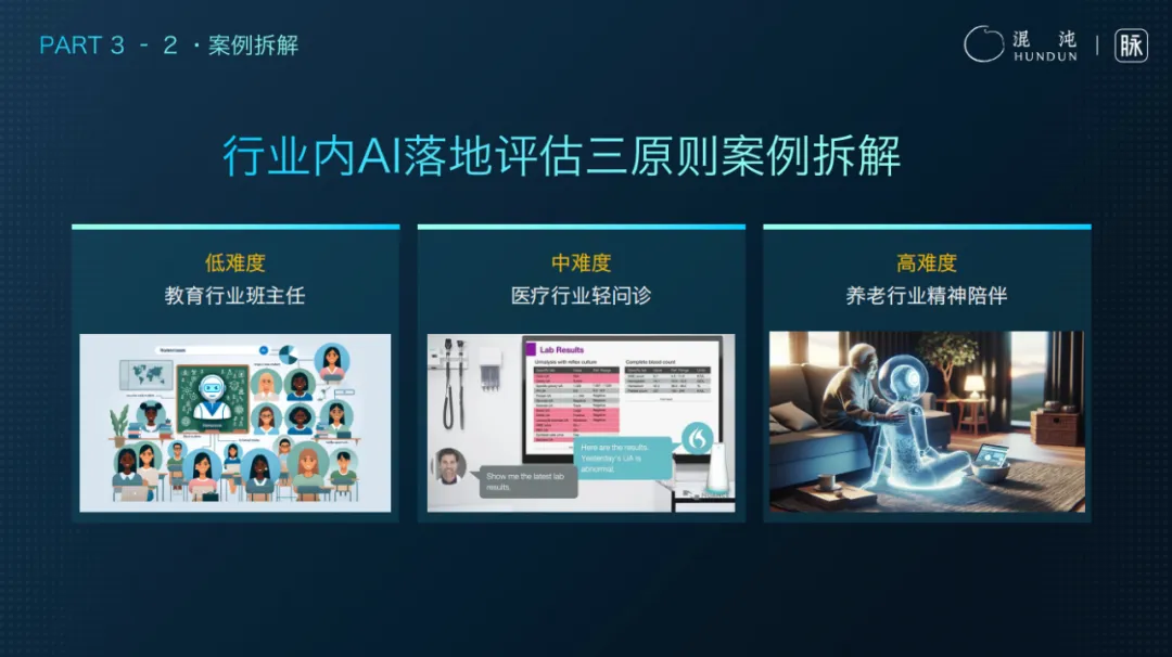 脉脉林凡：AI落地商业的3词6字5概念