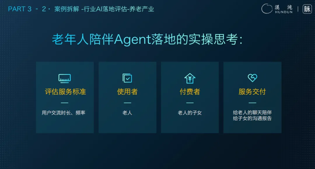 脉脉林凡：AI落地商业的3词6字5概念