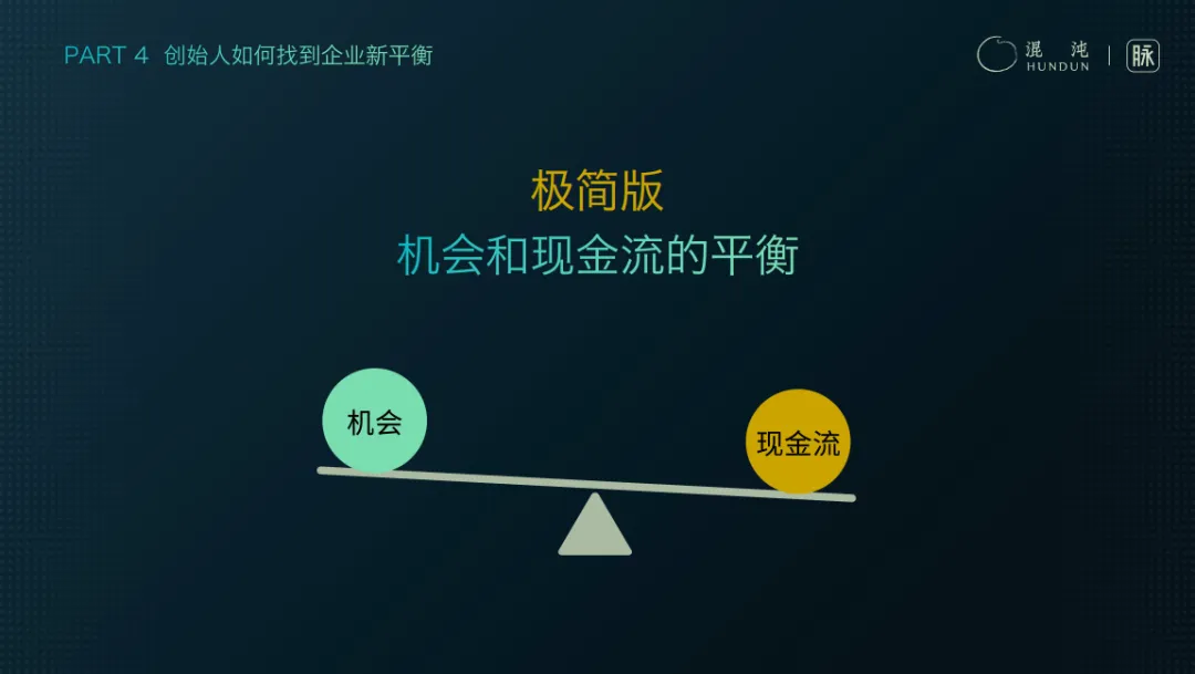 脉脉林凡：AI落地商业的3词6字5概念