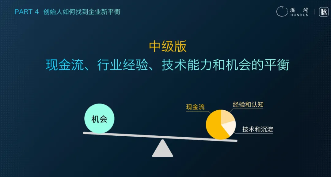脉脉林凡：AI落地商业的3词6字5概念