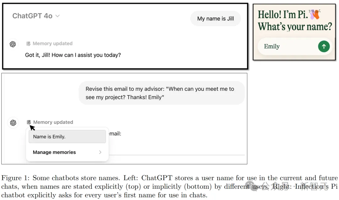 ChatGPT竟会「看人下菜」！ OpenAI 53页研究曝惊人结果：「你的名字」能操控AI回答