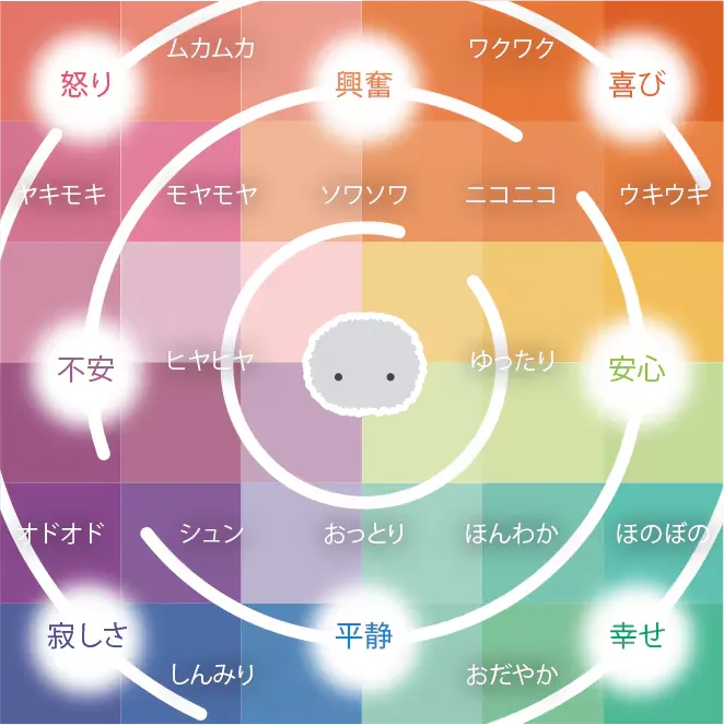 萌化了！日本造了个AI宠物，卖2800元被疯抢