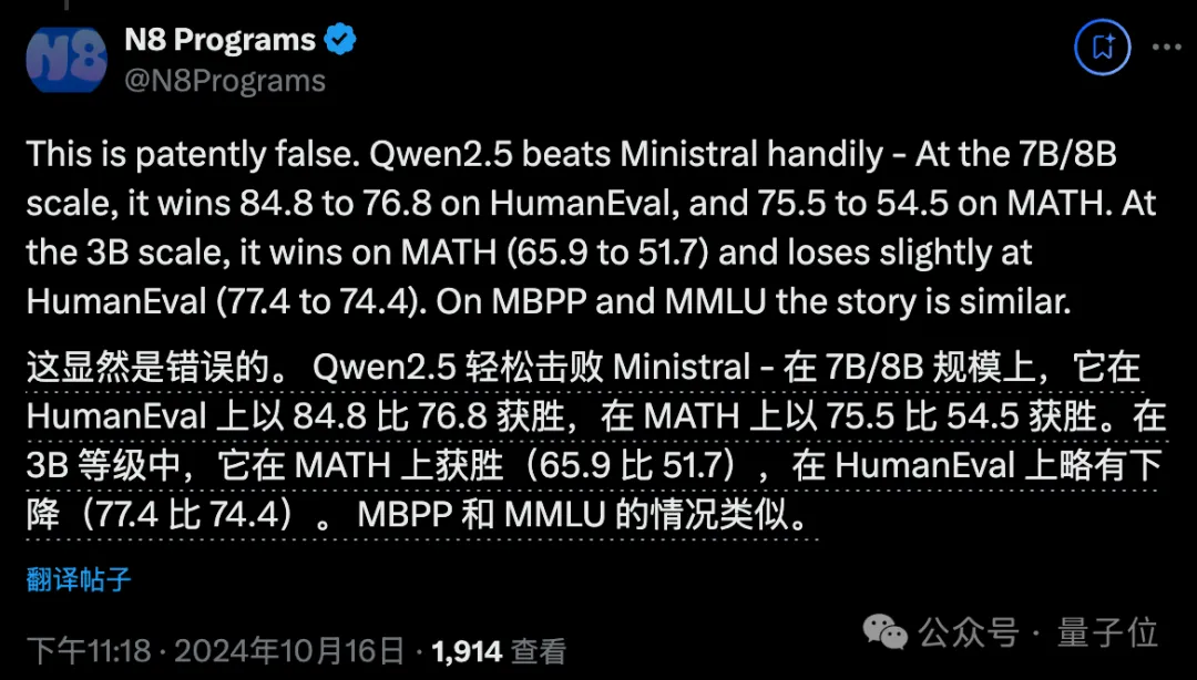 不敢对比阿里Qwen2.5，Mistral“最强小模型”陷争议，欧洲的OpenAI也不Open了
