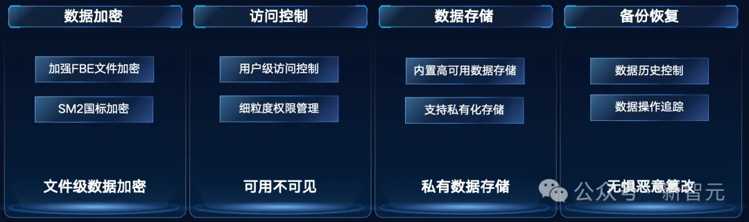 52万张GPU集群塞进一个「盒子」？AI神器破解百模争霸困局！