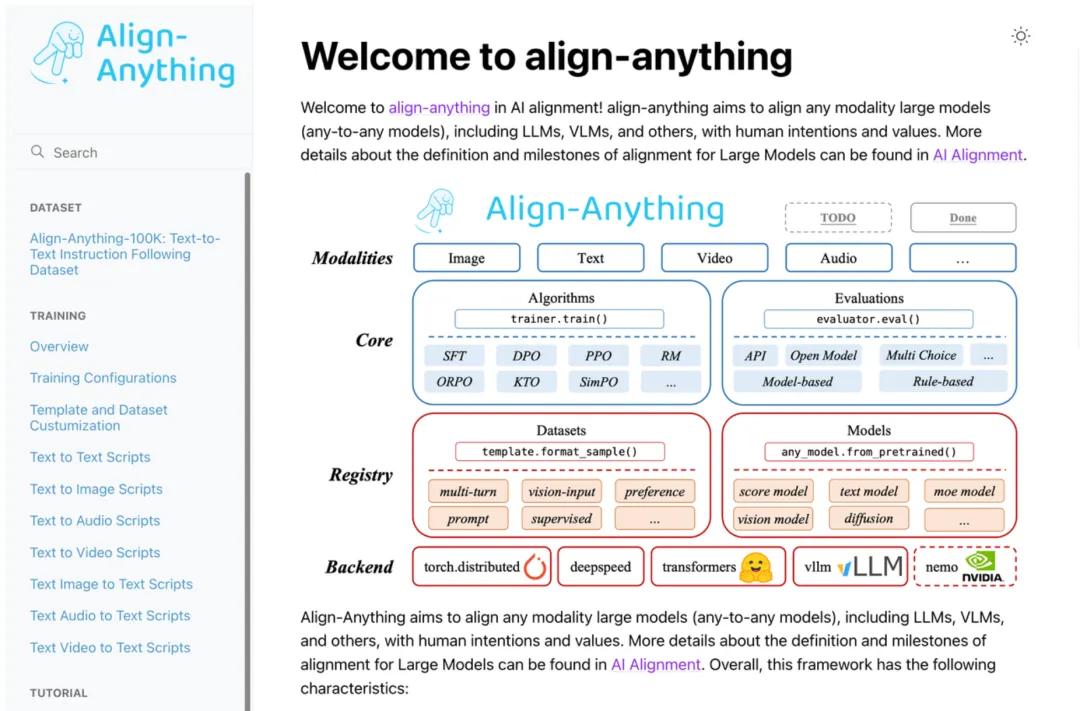 全模态对齐框架align-anything来了：实现跨模态指令跟随