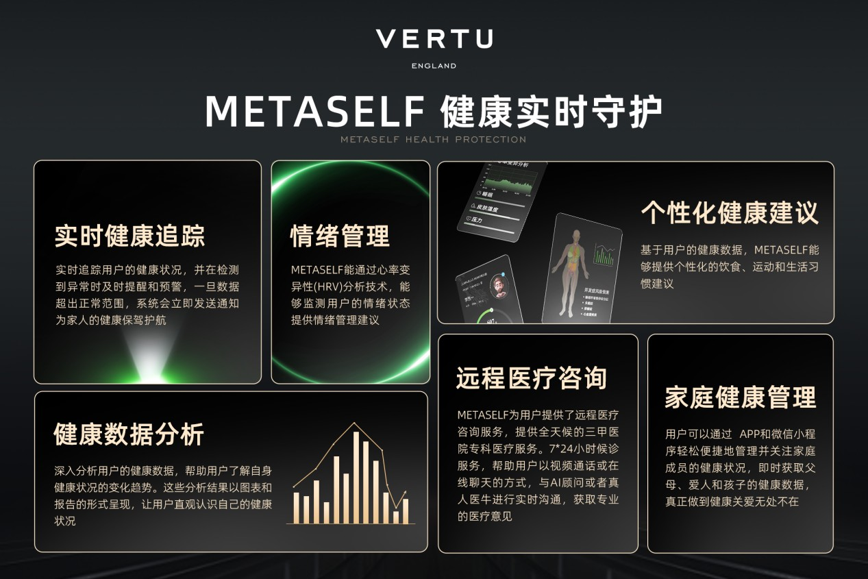 VERTU推出全新款机器人与AI可穿戴设备，技术革新开启未来十年智能奢华科技新风尚