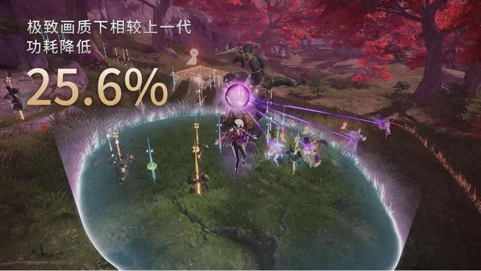 骁龙8至尊版登场：CPU牙膏挤爆，AI生成速度创纪录，奥特曼也来助阵