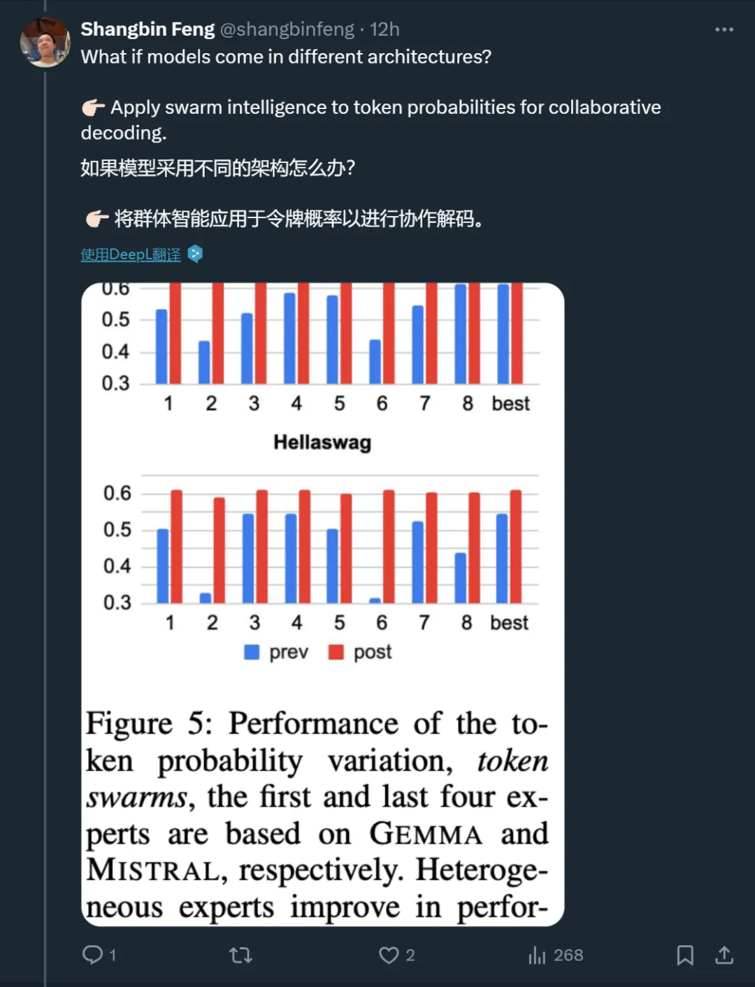 蚁群、蜂群的智慧，大模型也可以有，谷歌等机构群体智能研究亮相