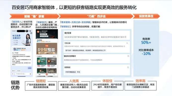 爆火的智能体，在飞速改变家装行业！
