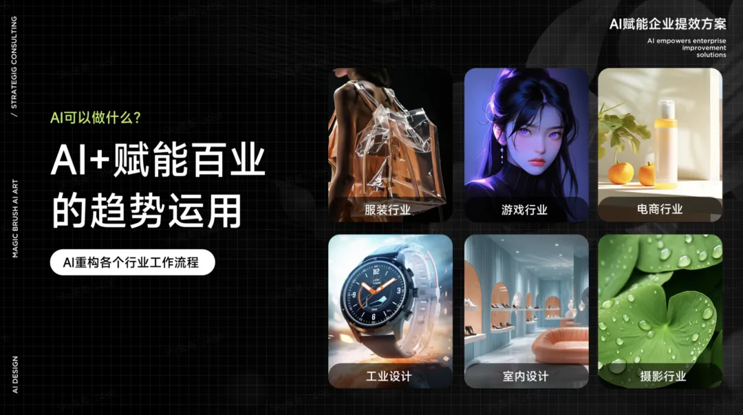 2027年，80%的公司不拥抱AI就要凉凉了