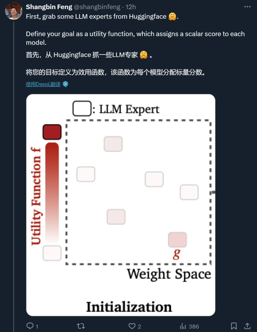 蚁群、蜂群的智慧，大模型也可以有，谷歌等机构群体智能研究亮相
