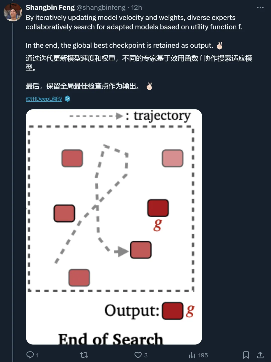 蚁群、蜂群的智慧，大模型也可以有，谷歌等机构群体智能研究亮相