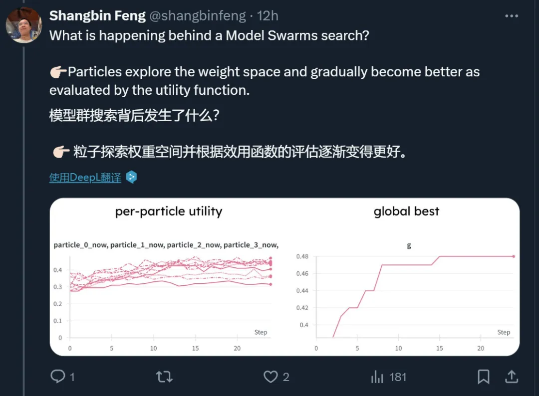 蚁群、蜂群的智慧，大模型也可以有，谷歌等机构群体智能研究亮相